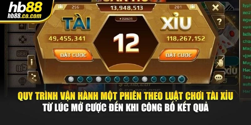 Quy trình vận hành một phiên theo luật chơi tài xỉu từ lúc mở cược đến khi công bố kết quả