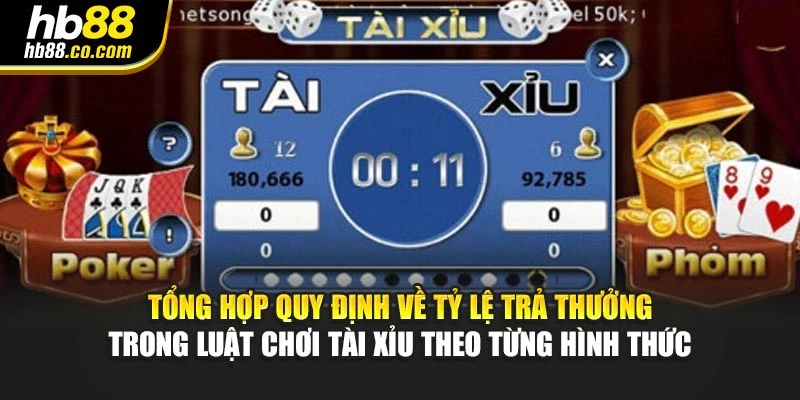 Tổng hợp quy định về tỷ lệ trả thưởng trong luật chơi tài xỉu theo từng hình thức